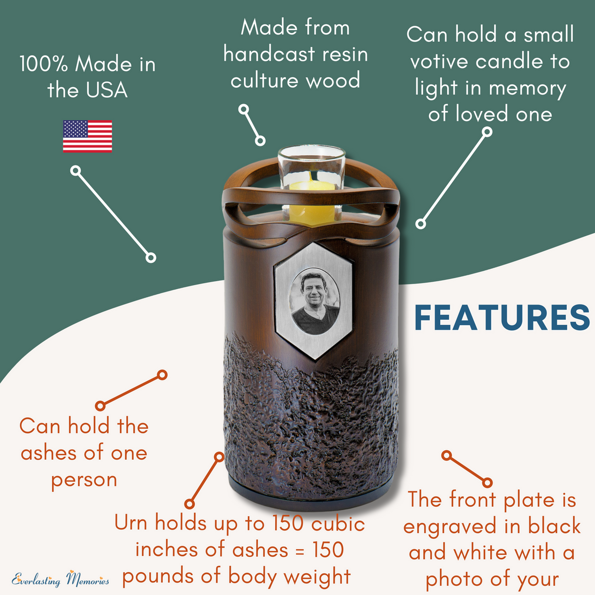 Infinity Wood Photo Cremation Urn