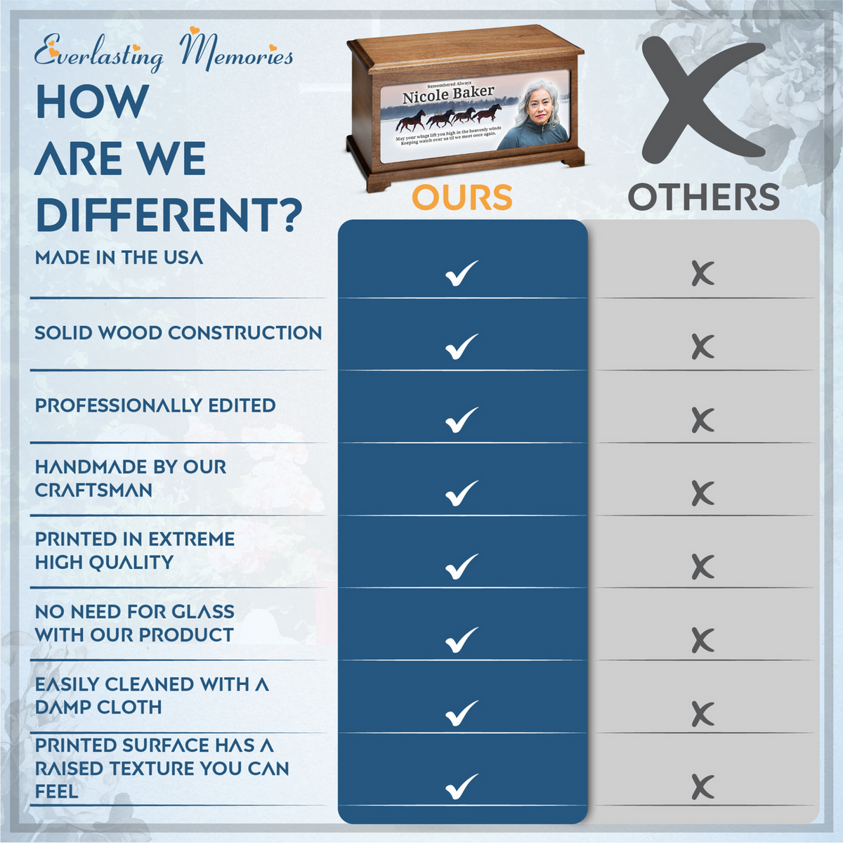 Wild Horses Digital Photo Urn