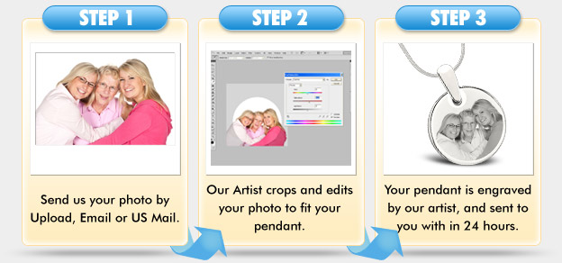 How we create photo engraved pendants